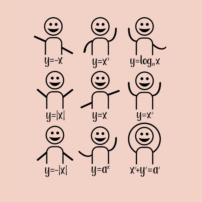 Cours de maths algèbre