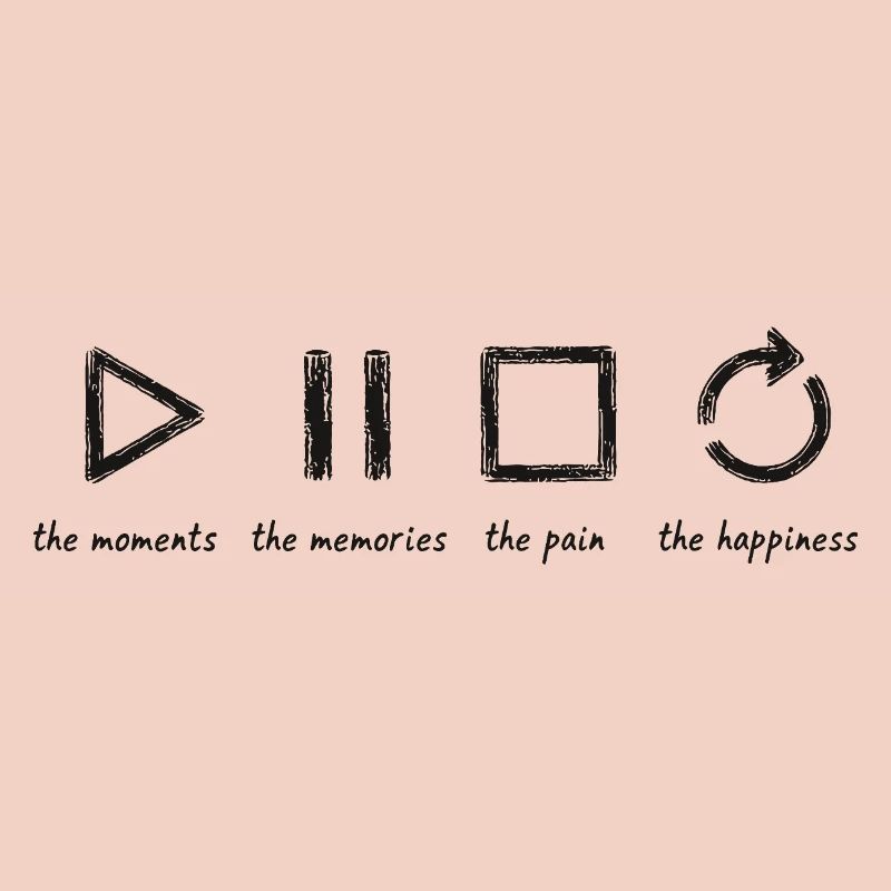 Pleine conscience, moments, souvenirs, bonheur