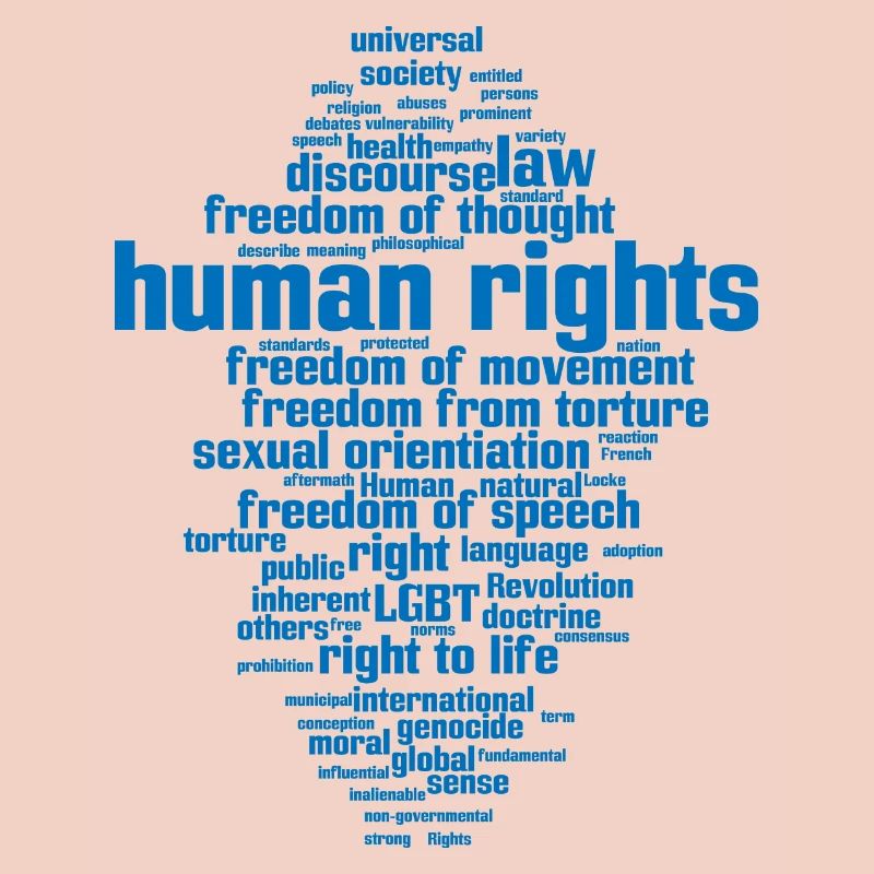 human rights