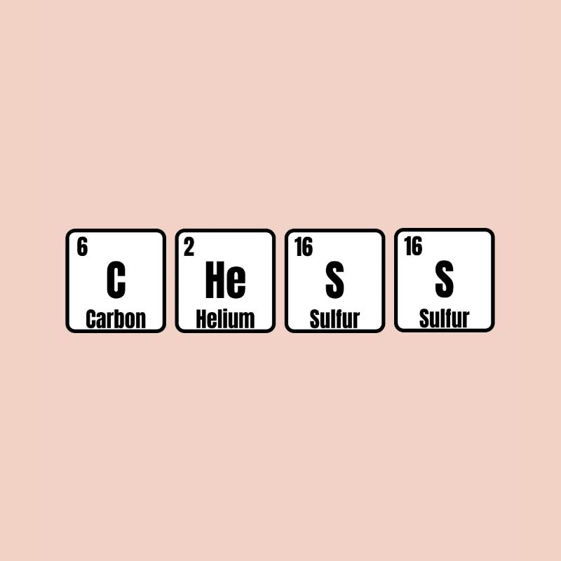 Chess Periodic Table Chess Chemist
