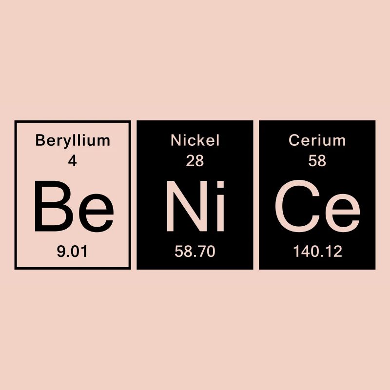 Nice - Be Nice