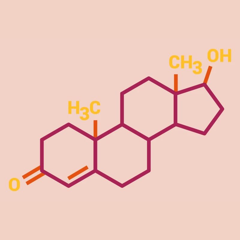 testosterone formula