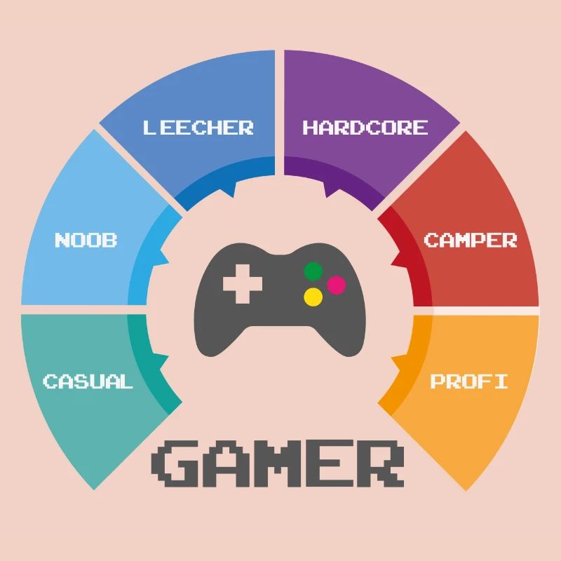 roue de jeu