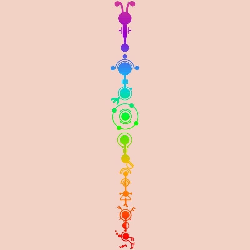 Crop circle - multidimensional human development