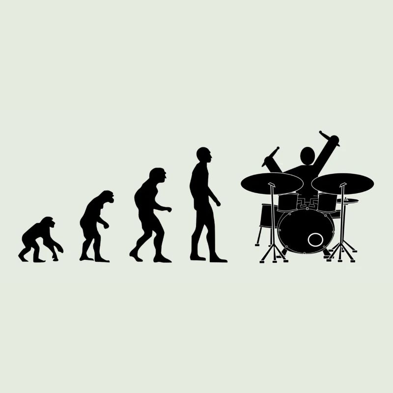 drummer evolution