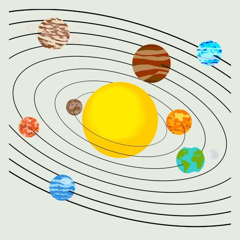 solar system