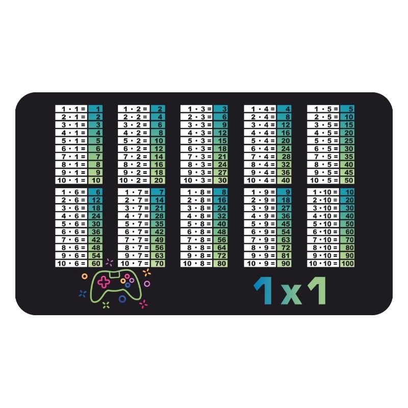 Game Controller - Small 1x1 - Math