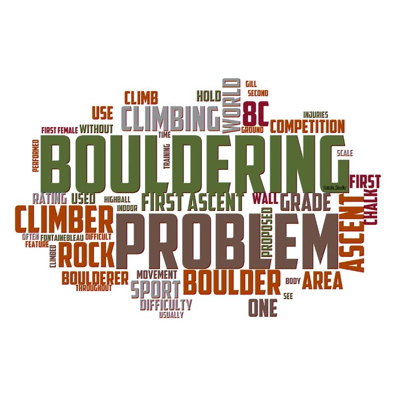 Boulder Word Cloud