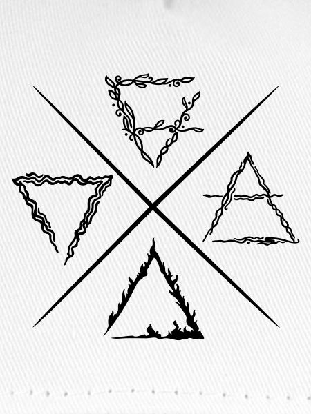 Vier Elemente Symbole