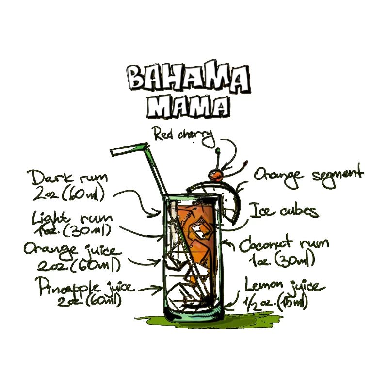 Bahama Mama Cocktail
