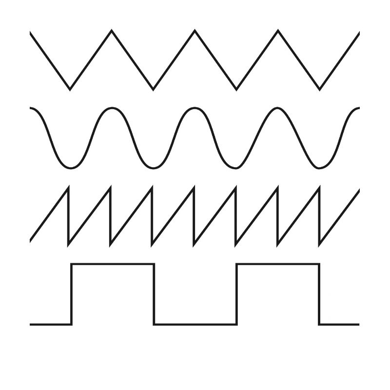 SYNTHESIZER WAVEFORM