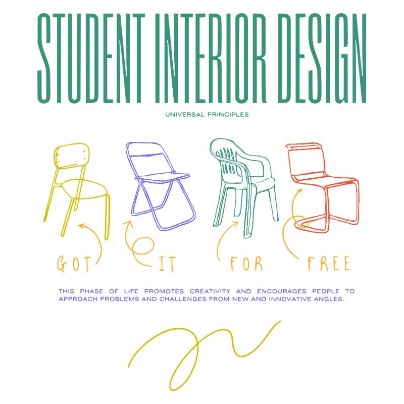 Student Interior Design Principles | for free