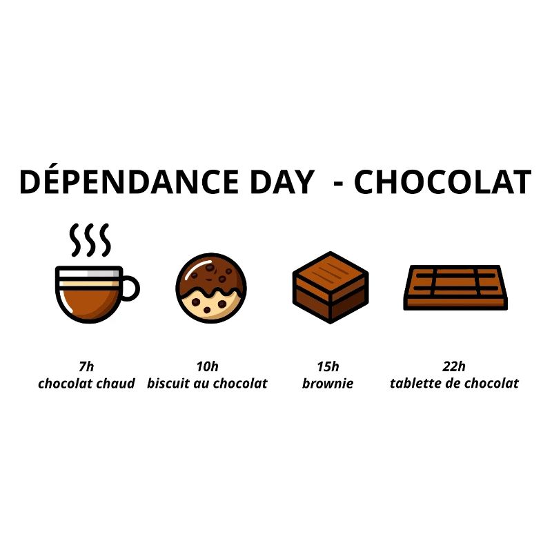Dépendance au chocolat - Humour