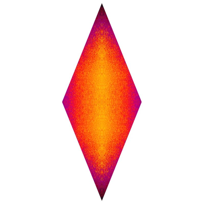 Neon Diamond, Heat Core, Prism Flame, Inner Fire