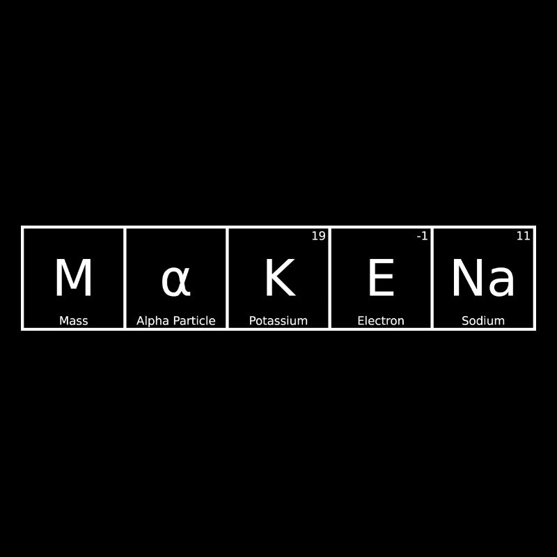 Makena Name First Name Chemistry Periodic Table Elements