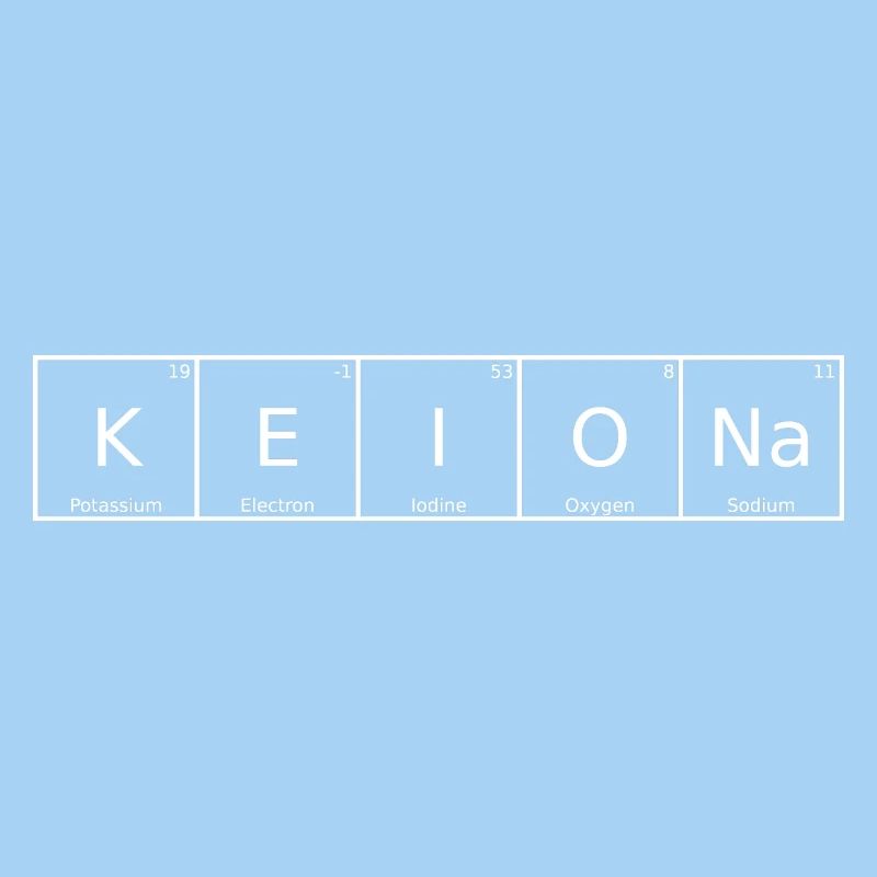 Keiona Name First Name Chemistry Periodic Table Elements