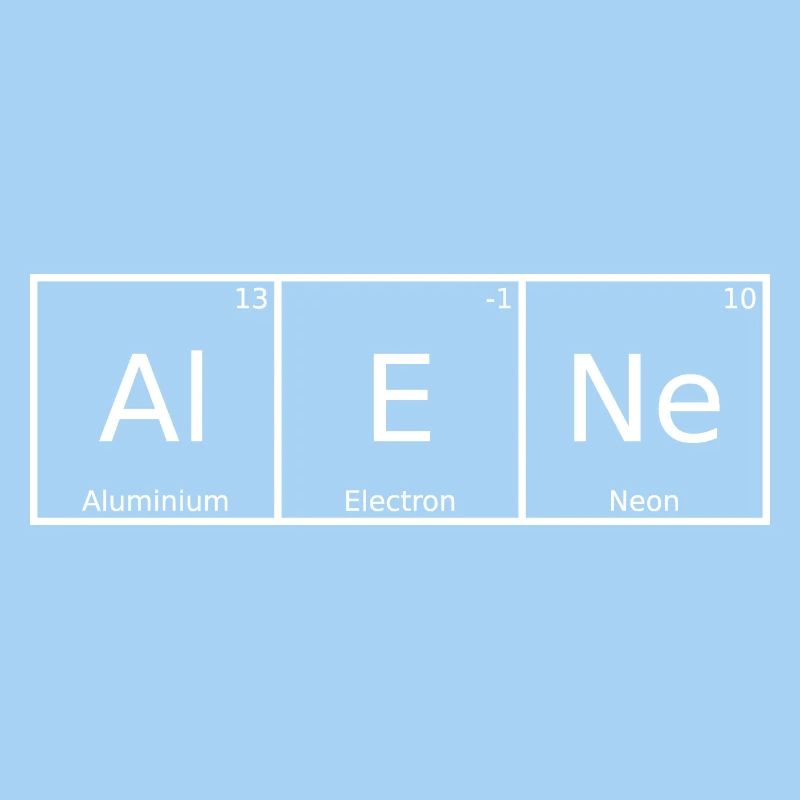 Alène Nom Prénom Chimie Tableau périodique Éléments