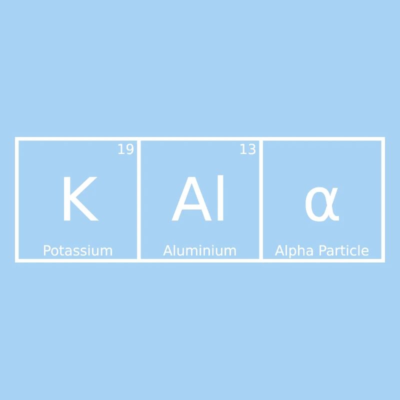 Kala Name First Name Chemistry Periodic Table Elements