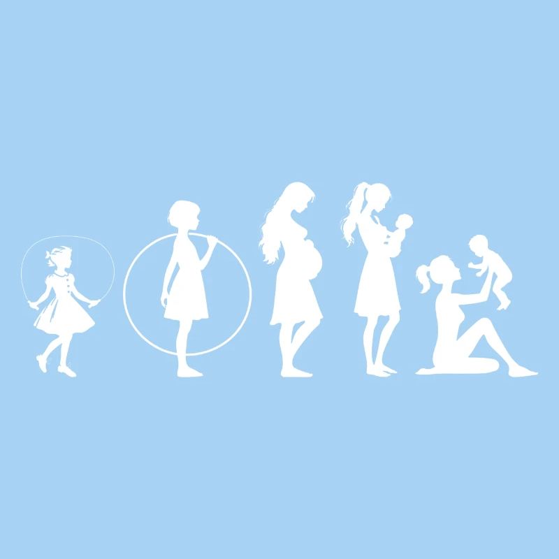 Evolution Mama Muttertag kind Familie