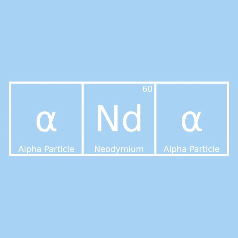 Anda Nom Prénom Chimie Tableau périodique Éléments