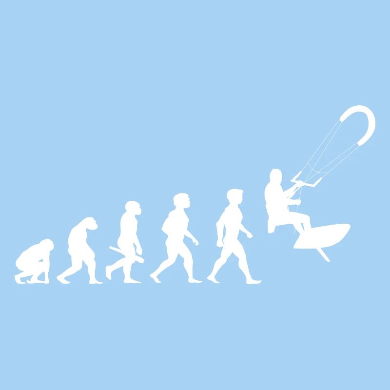 Evolution Kitesurfen Kiteboarden Lenkdrachensegeln