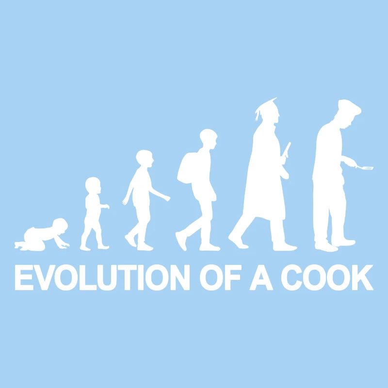 Entwicklung eines Kochs