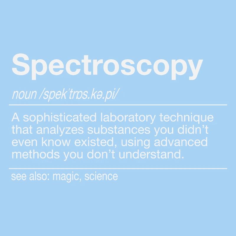 Spectre d’analyse Raman FTIR UV/VIS