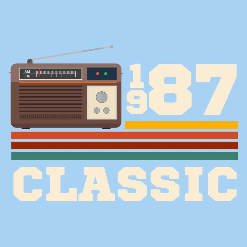 Jubiläum 1987 Retro-Klassiker