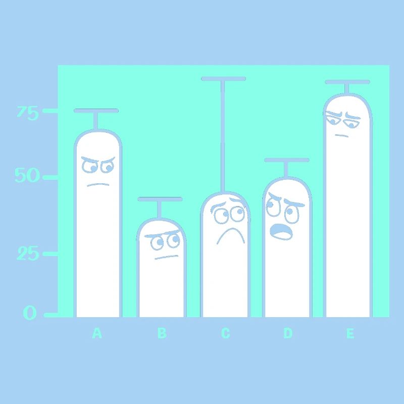 Programmer Coder GPT