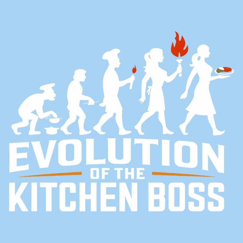 Évolution du chef
