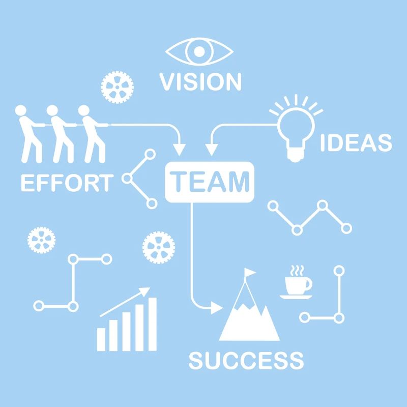 team