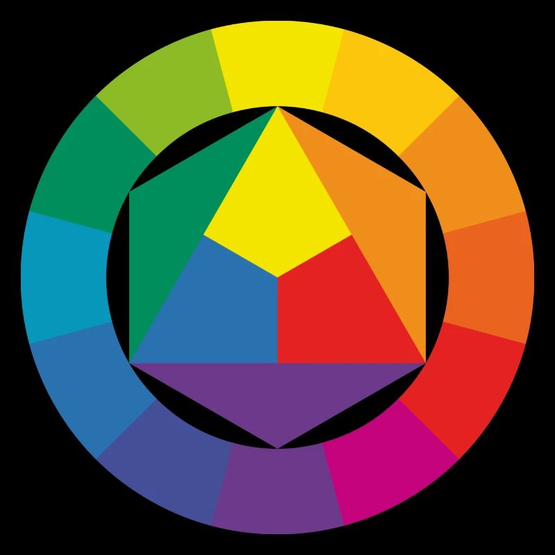 la théorie des couleurs