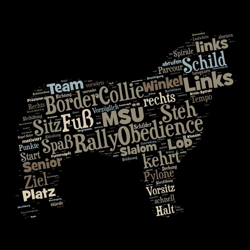 Border Collie Rally Obedience Wordcloud