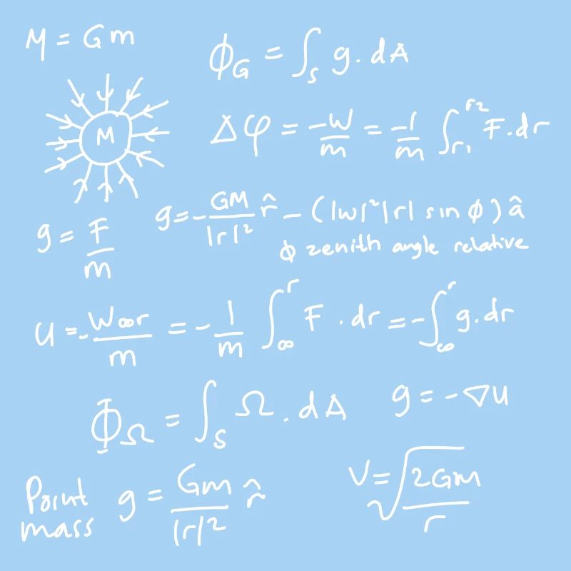 Les équations de la physique déchaînées