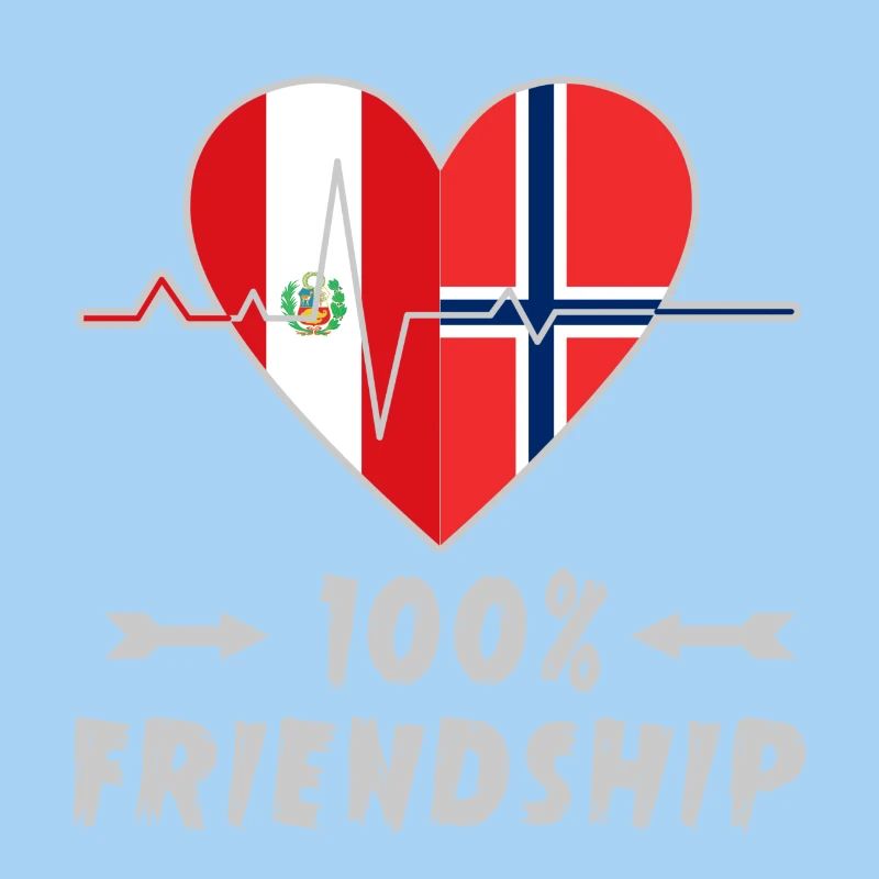 Peru und Norwegen 100% Freundschaft