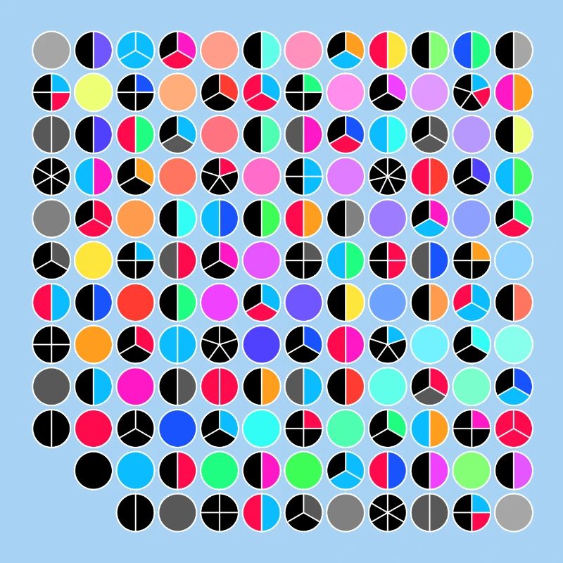 Gaussian Primes