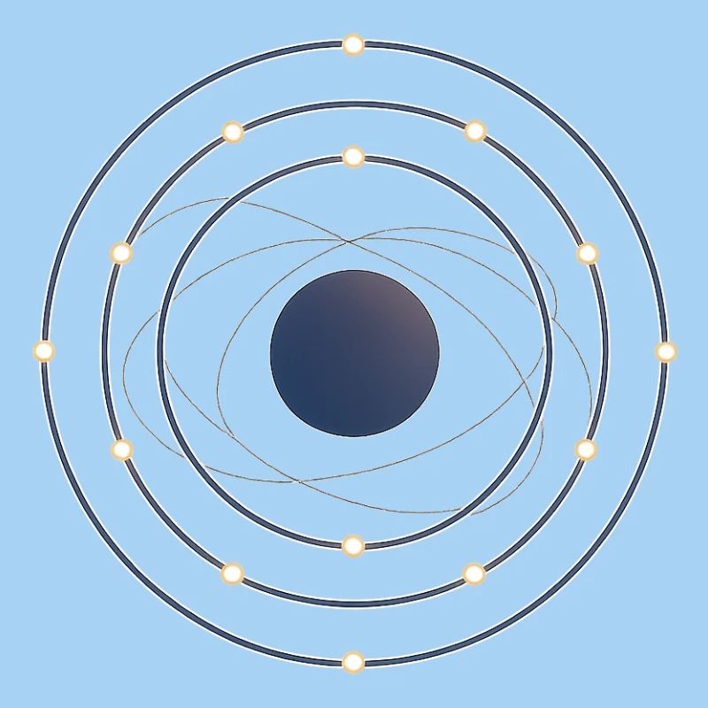 Electron Shell Flow - Wissenschaft in Bewegung