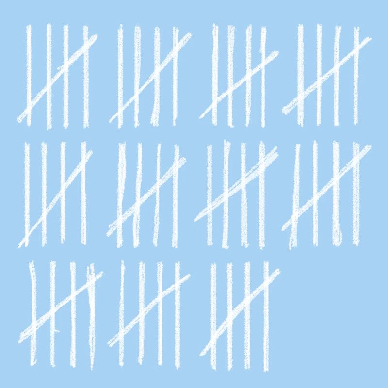 Trending Creative Counting