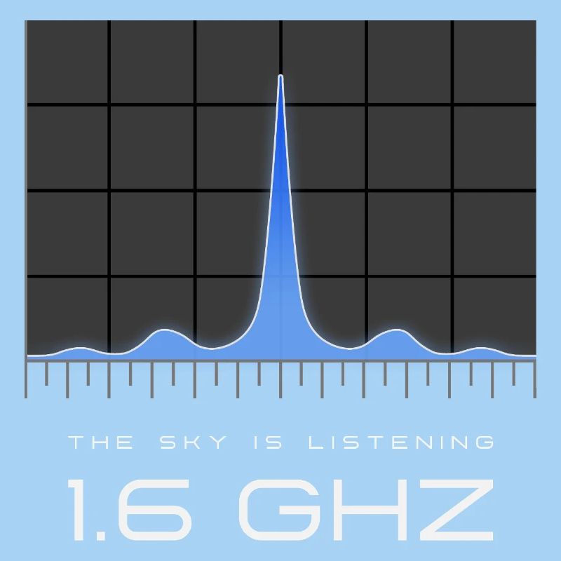 Fréquence UAP 1,6 GHz – Le paradis écoute