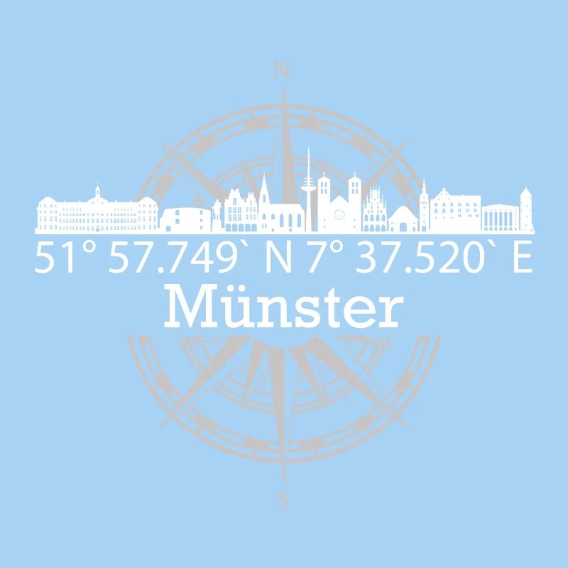 Skyline Münster