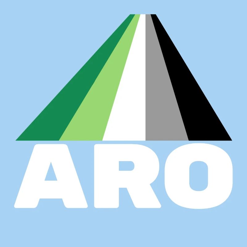 Aromantik, aromatisch, aro