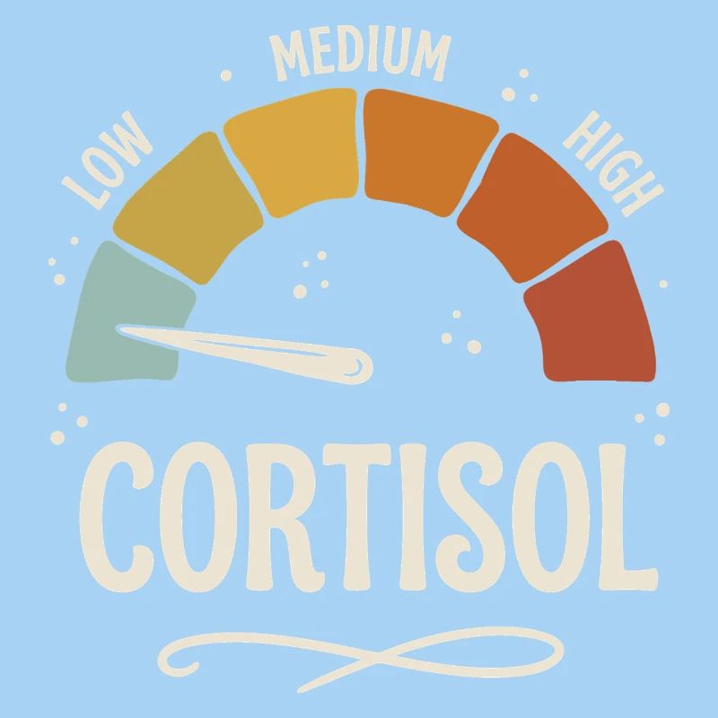 Low cortisol meme