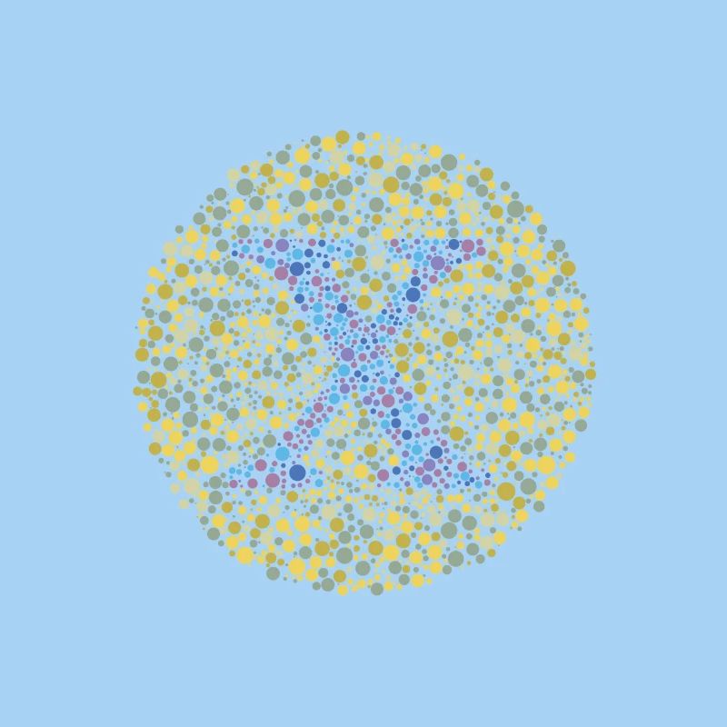 Chi-Augen-Test