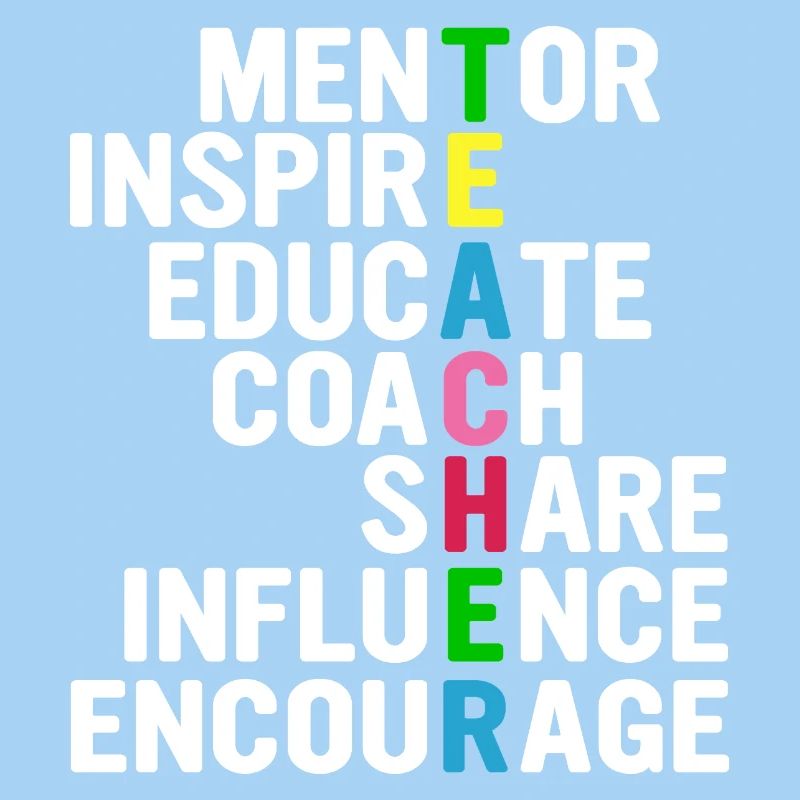Teacher Acrostichon: Mentor, Inspire,...
