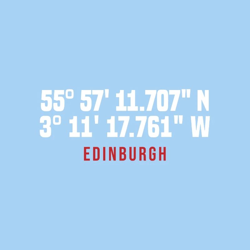 Edinburgh – Coordinates & Urban Style