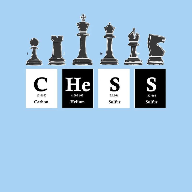 Chess Periodic Table Chess Player