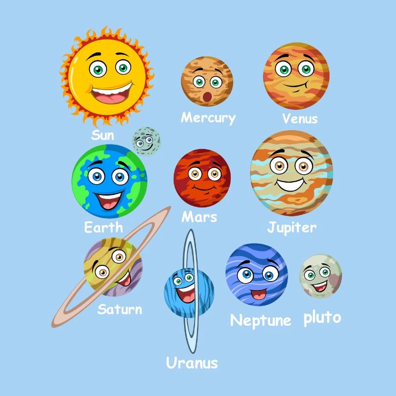 Planètes du système solaire