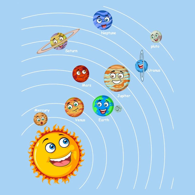 Sonnensystem