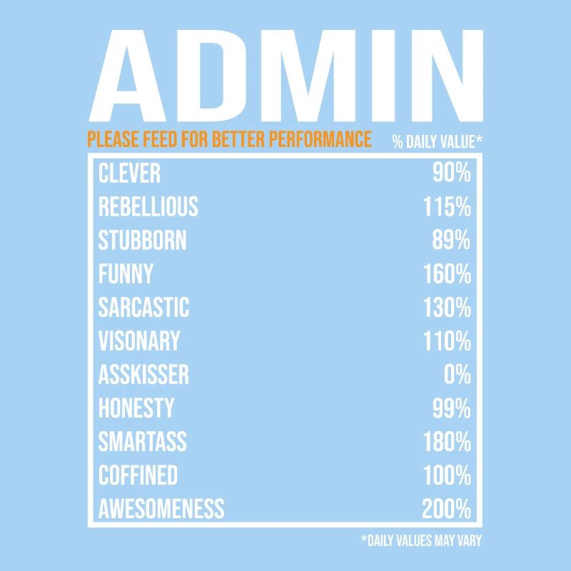 Admin tageswerte Lustig Admin