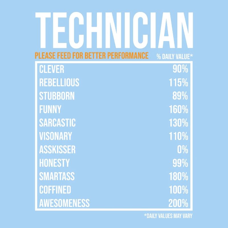 Techniker tageswerte
